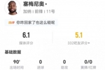 塞梅尼奥本场0射0关键传球 3成功传球+11对抗2成功+3犯规 获6.1分